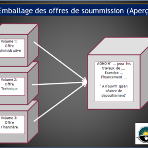 Guide de formation en marchés publics
