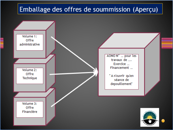 Guide de formation en marchés publics